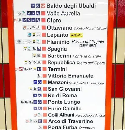 Apartment Appartamento Turistico Laura Rome